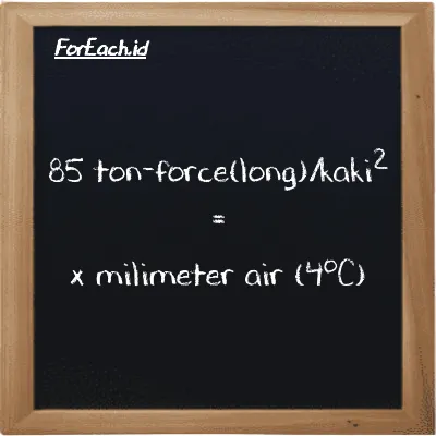 Contoh konversi ton-force(long)/kaki<sup>2</sup> ke milimeter air (4<sup>o</sup>C) (LT f/ft<sup>2</sup> ke mmH2O)